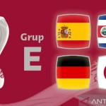 Ilustrasi Grup E Piala Dunia 2022 Qatar. (ANTARA/Gilang Galiartha)-1668912184