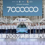 BYD-1711425068