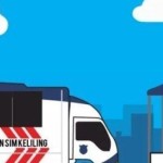 SIM Keliling-1743036718