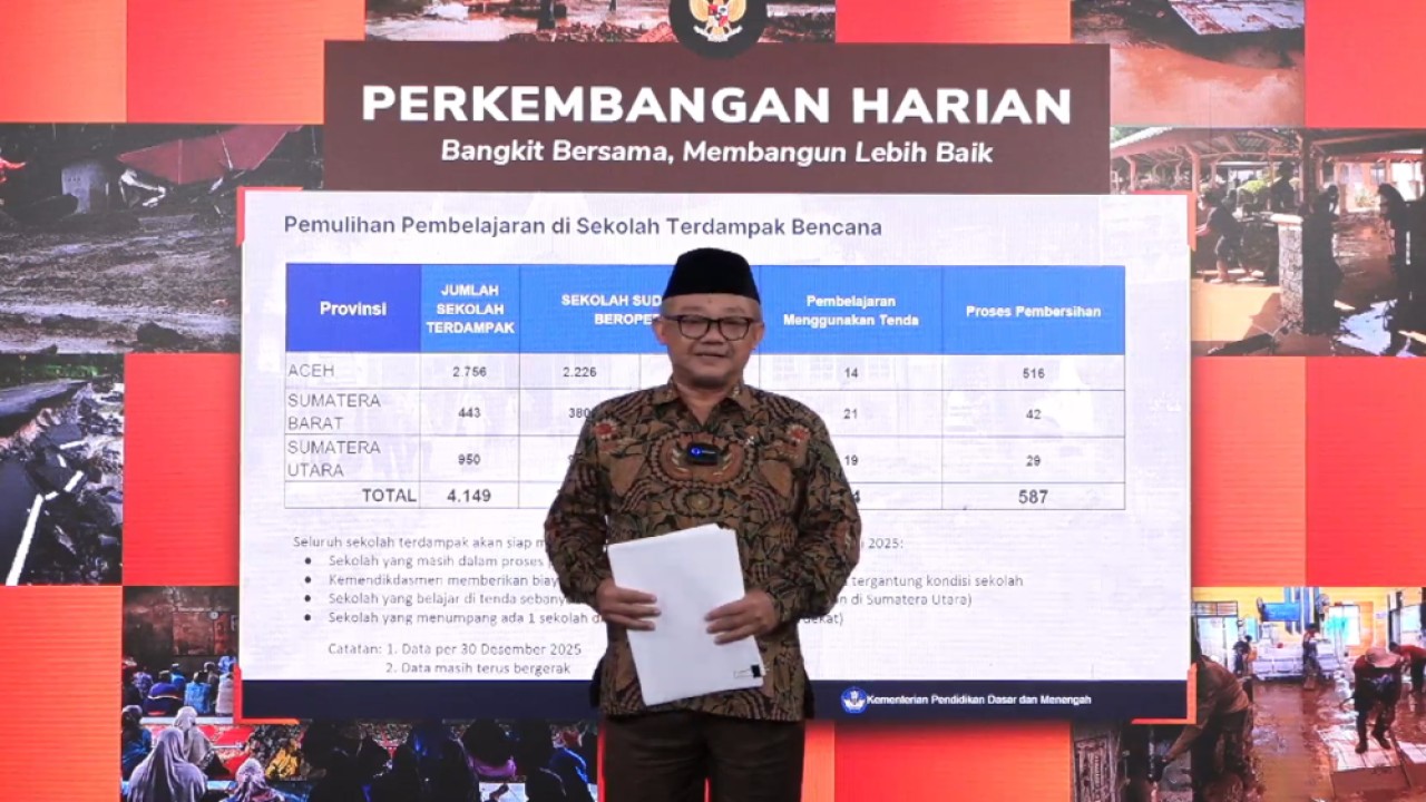 Menteri Pendidikan Dasar dan Menengah (Mendikdasmen) Abdul Mu'ti. (Foto: Istimewa)