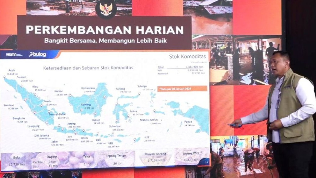 Direktur Utama Perum Bulog Ahmad Rizal Ramdhani memastikan stok beras dan minyak goreng di Provinsi Aceh berada dalam kondisi aman dan mencukupi. (Foto: Istimewa)