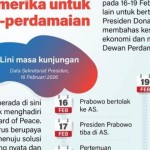 Prabowo Subianto-1771645131