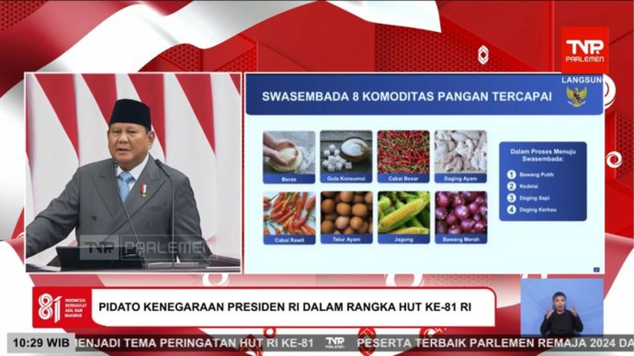 Presiden Prabowo Subianto Saat Pidato Kenegaraanndi Sidang Tahunan MPR 2026 (Istimewa)
