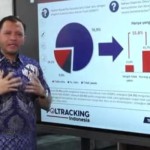 Survei Poltracking-1788170215