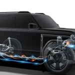 Chery-1788788904