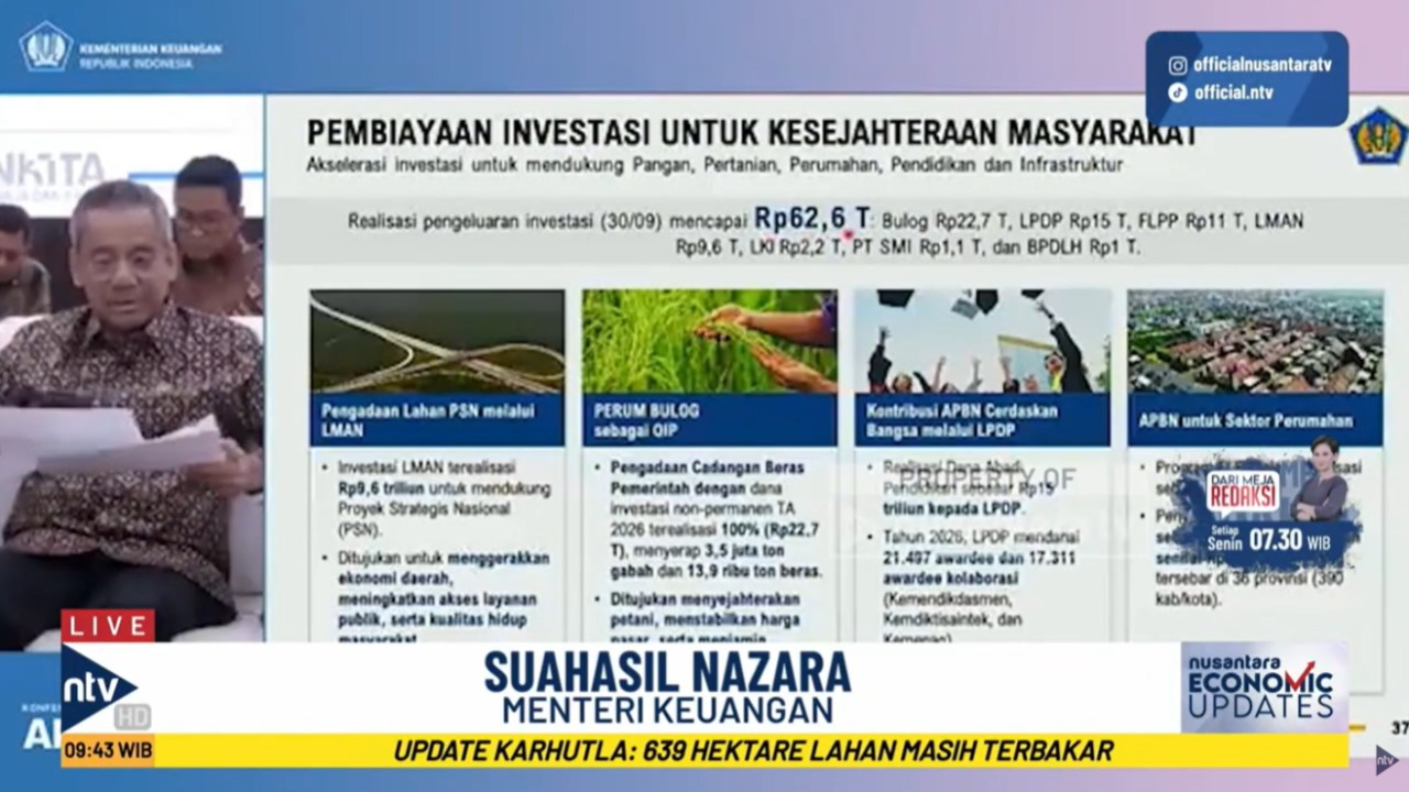 Menteri Keuangan Suahasil Nazara menyebut alokasi terbesar mengalir ke Perum Bulog sebesar Rp22,7 triliun untuk mendukung cadangan pangan dan penyerapan hasil panen petani.